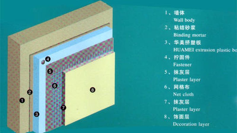 揭秘：北京保温隔热材料厂家的排名背后的考量
