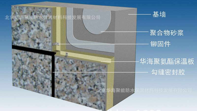 挤塑板防火等级分类与选型解析